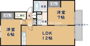 ティグリスの物件間取画像